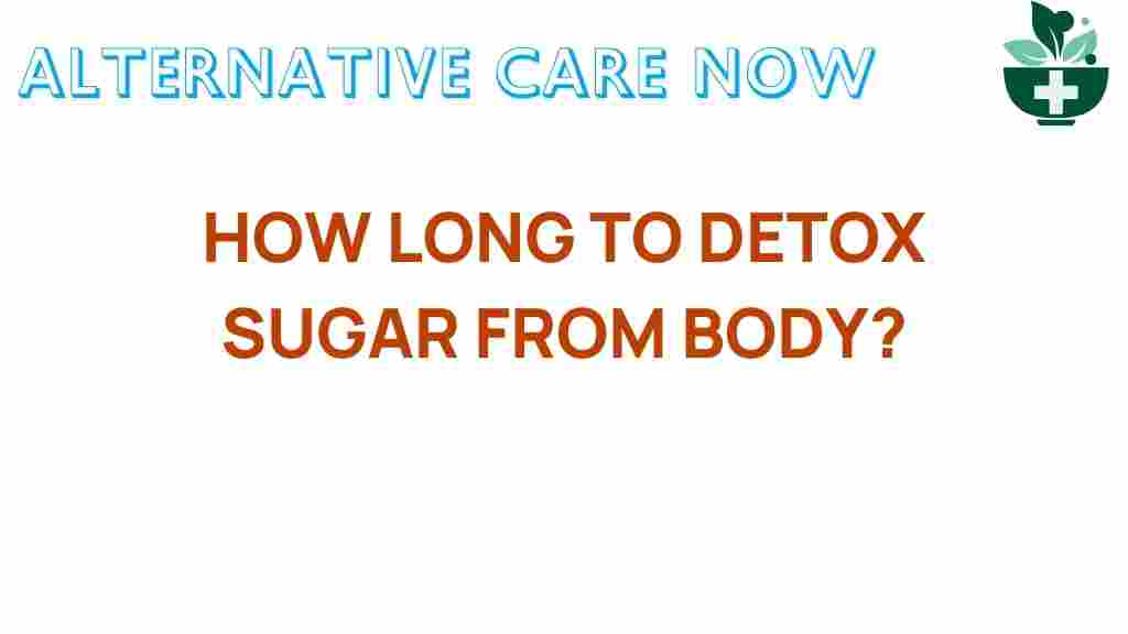 sugar-detox-timeline