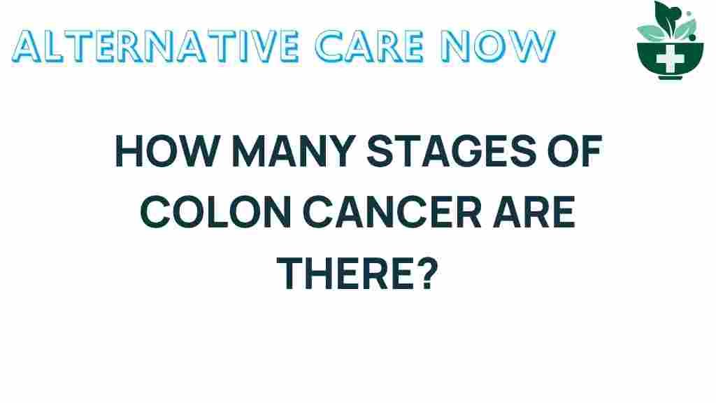 colon-cancer-stages