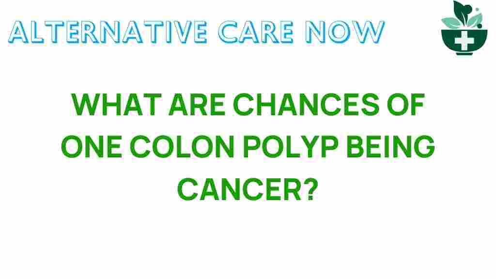 colon-polyp-cancer-risk