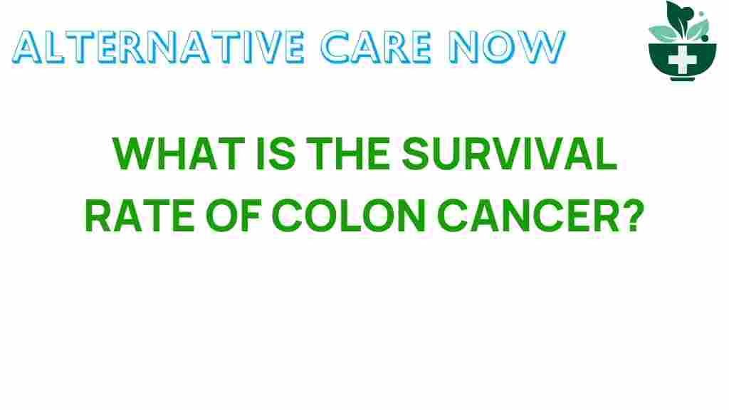 colon-cancer-survival-rates