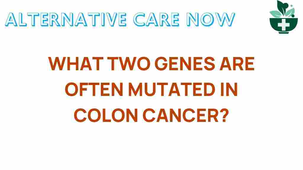 colon-cancer-gene-mutations