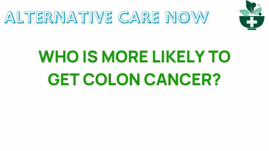 colon-cancer-risk-factors